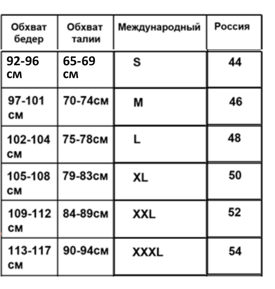 100533
