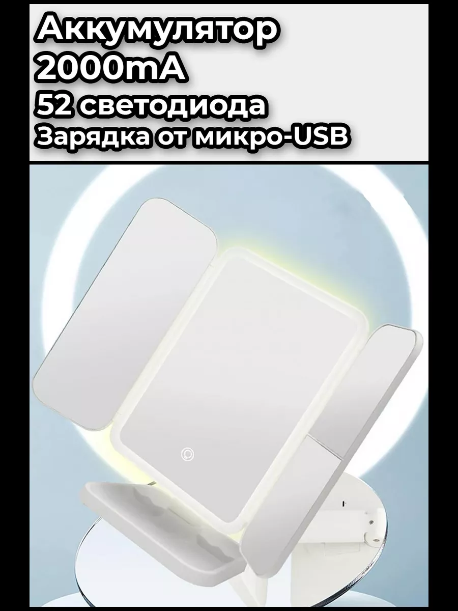 лпрбпр