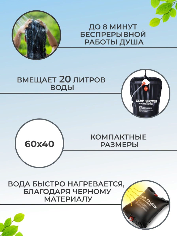 д1,5
