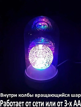 Светодиодный LED-светильник Шар в колбе